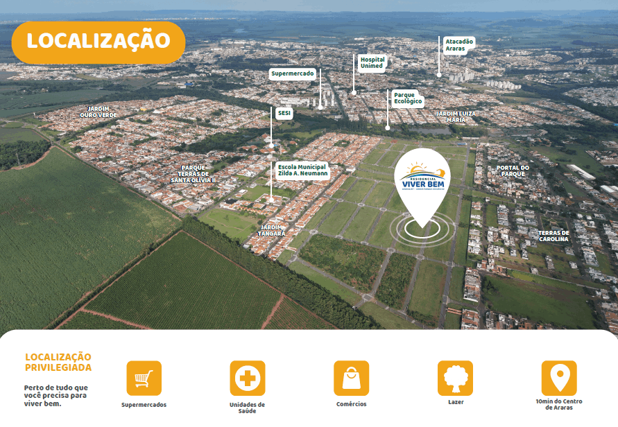 Residencial Viver Bem Araras